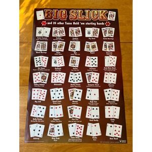 Big Poster Texas Hold Em Starting Hands‎ Big Slick Wall Decor Chart Game Room